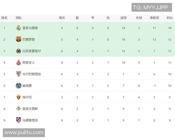 拜仁主场胜利领跑积分榜，德甲霸主彰显实力