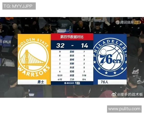 勇士击败76人,保持东部榜首位置 勇士击败76人,保持东部榜首位置