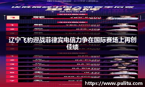 辽宁飞豹迎战菲律宾电信力争在国际赛场上再创佳绩